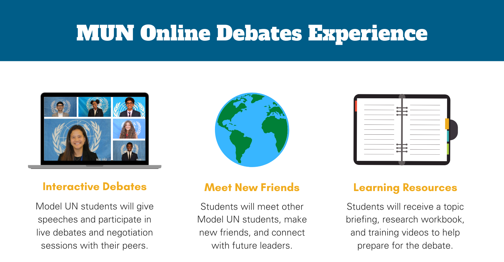 Introducing Model Un Online Debates Best Delegate Model United Nations