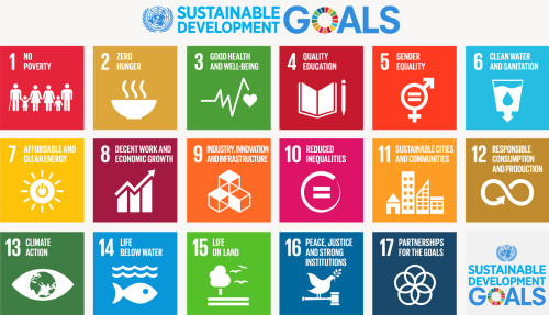 sdgs-list-en